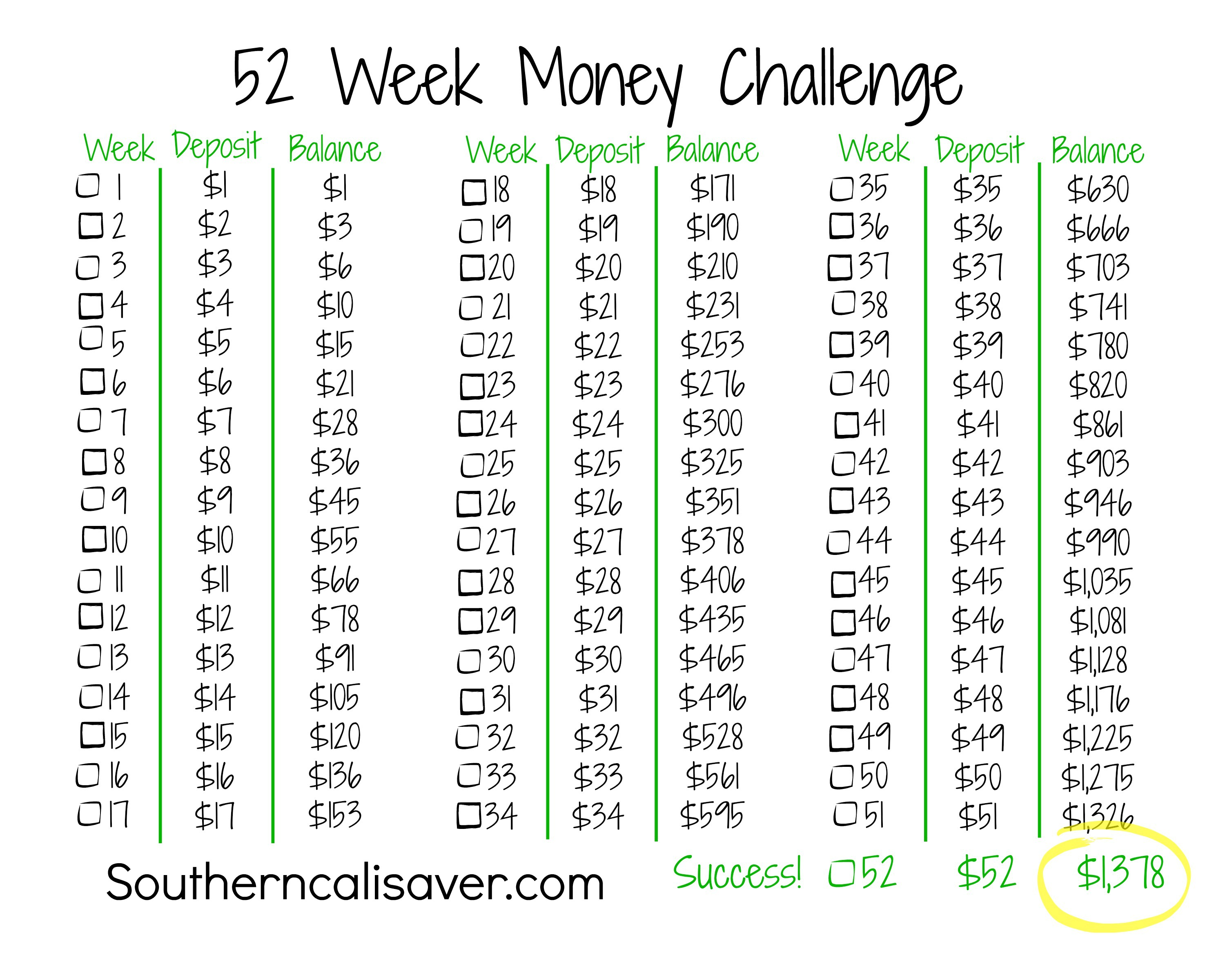 5-different-ways-to-save-1-400-doing-the-52-week-savings-challenge