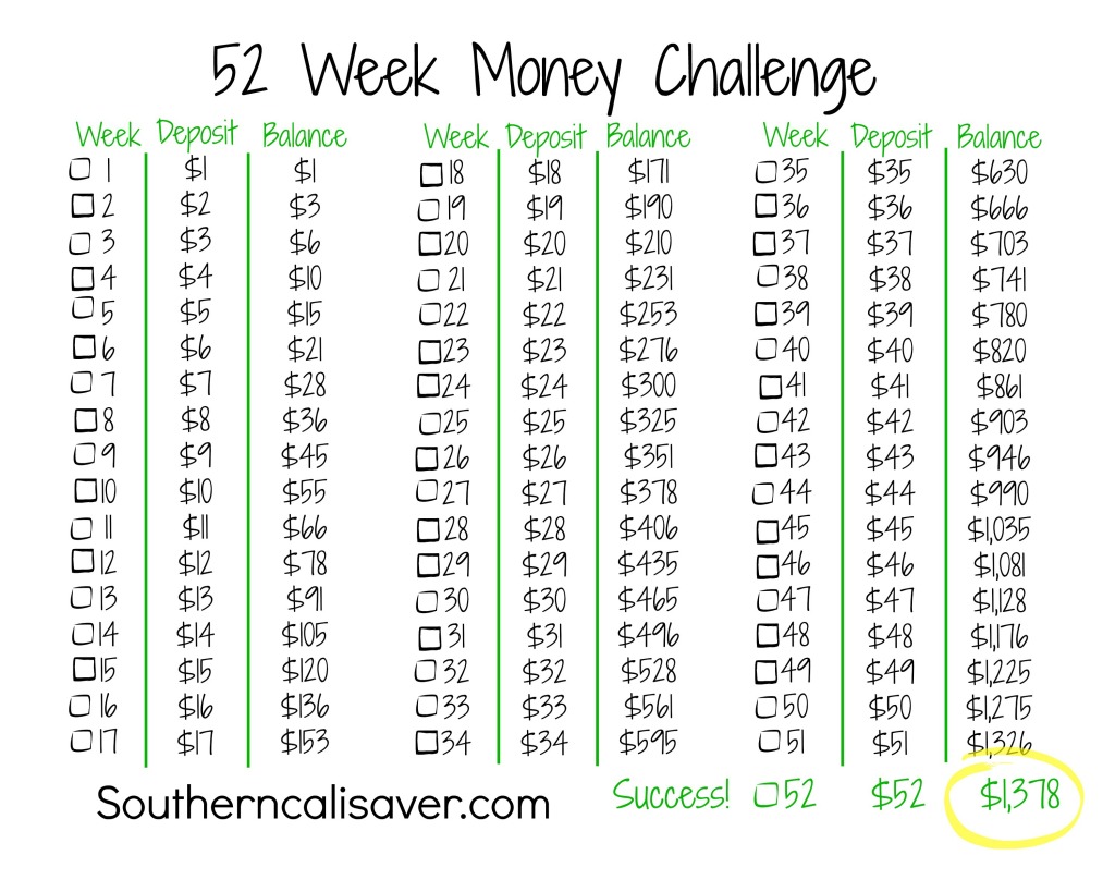 52-week-money-challenge-scalisaver1